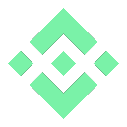 BNB Chain